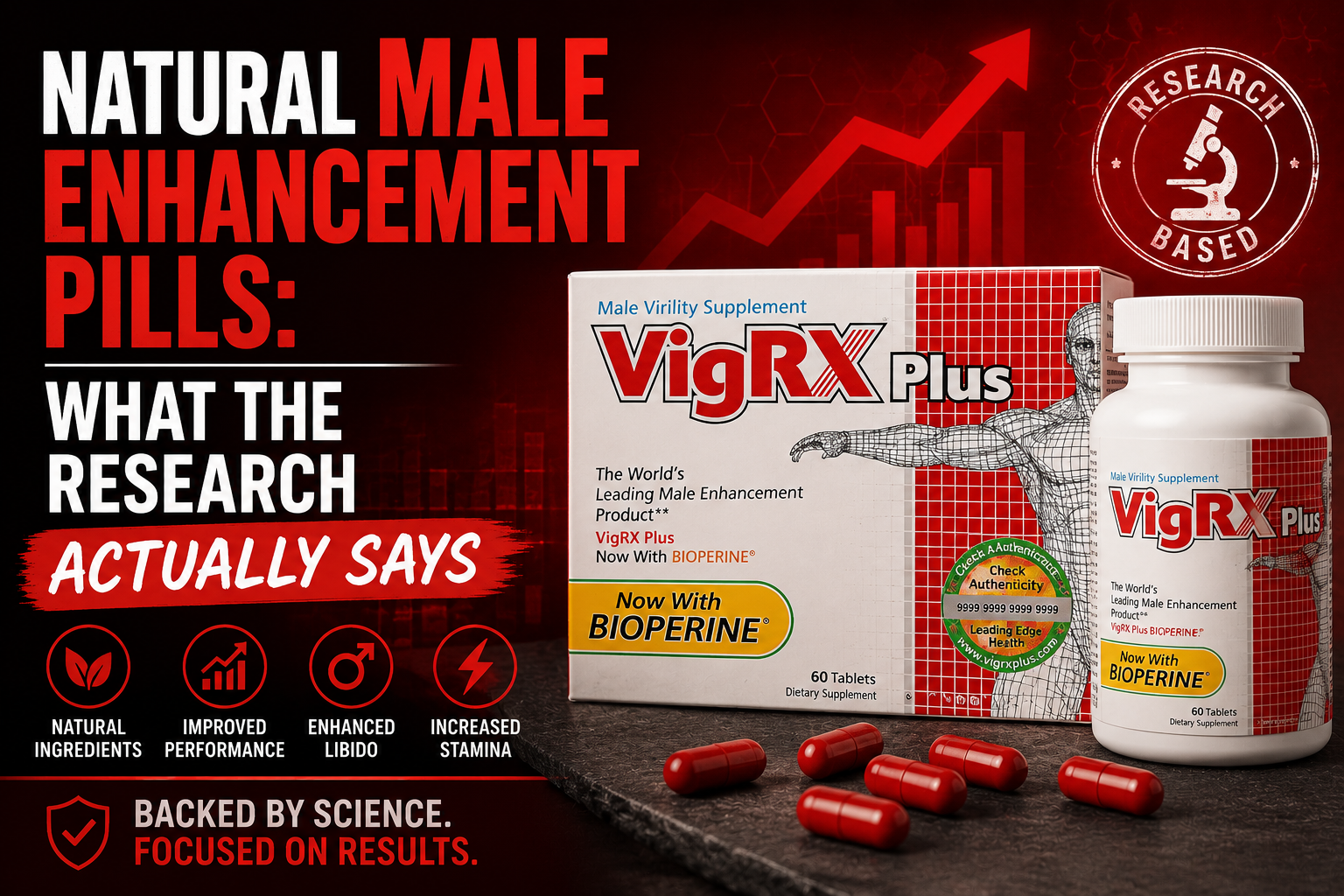 The science of natural male enhancement has matured considerably.
